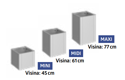 Belvedere® gredica za biljke 2 Belvedere® gredica za biljke - Slika 2